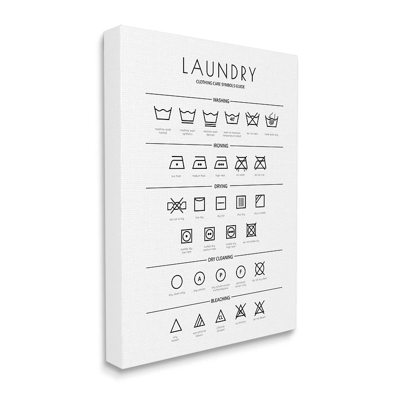 Stupell Industries Laundry Cleaning Symbols Wall Art