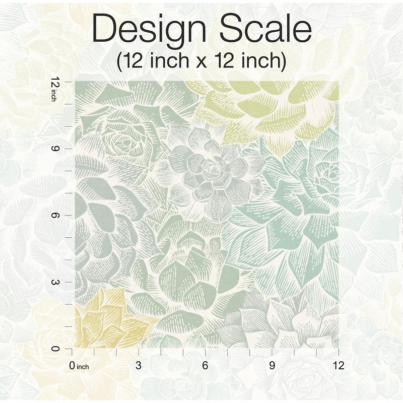 RoomMates Mr. Kate Succulent Plant Peel & Stick Wallpaper