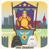 4" x 4" Tarot Canvas Painting Kit by Craft Smart®