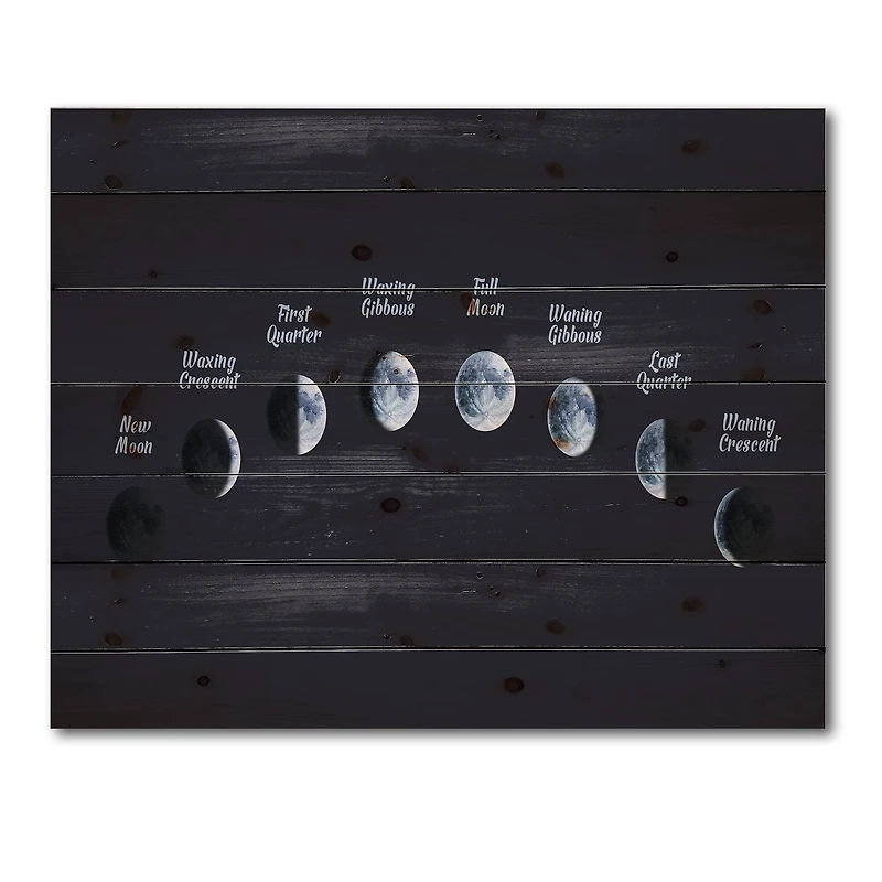 Designart - Moon Phases In Space