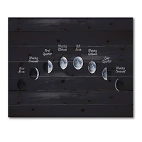 Designart - Moon Phases In Space
