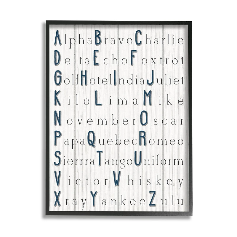 Stupell Industries Alpha Bravo Charlie Kids Alphabet Word Design Framed Wall Art