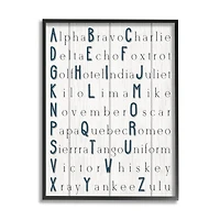 Stupell Industries Alpha Bravo Charlie Kids Alphabet Word Design Framed Wall Art