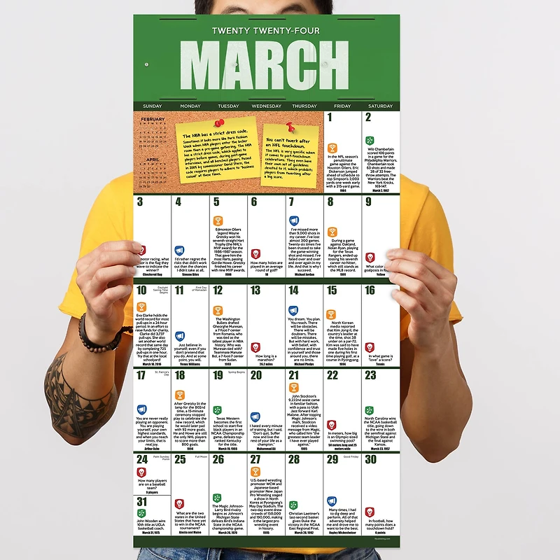 TF Publishing 2024 Sports Facts & Trivia Wall Calendar