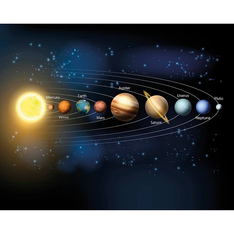 ohpopsi Planets Wall Mural