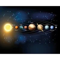 ohpopsi Planets Wall Mural