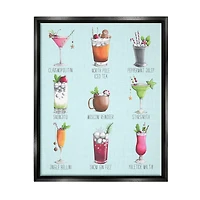 Stupell Industries Christmas Cocktails Seasonal Menu Framed Floater Canvas Wall Art