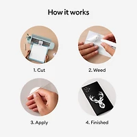 Cricut® Bulk Premium Vinyl™ Removable White, 12" x 30ft.