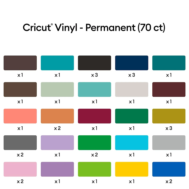 Cricut® Permanent Vinyl, Ultimate Sampler