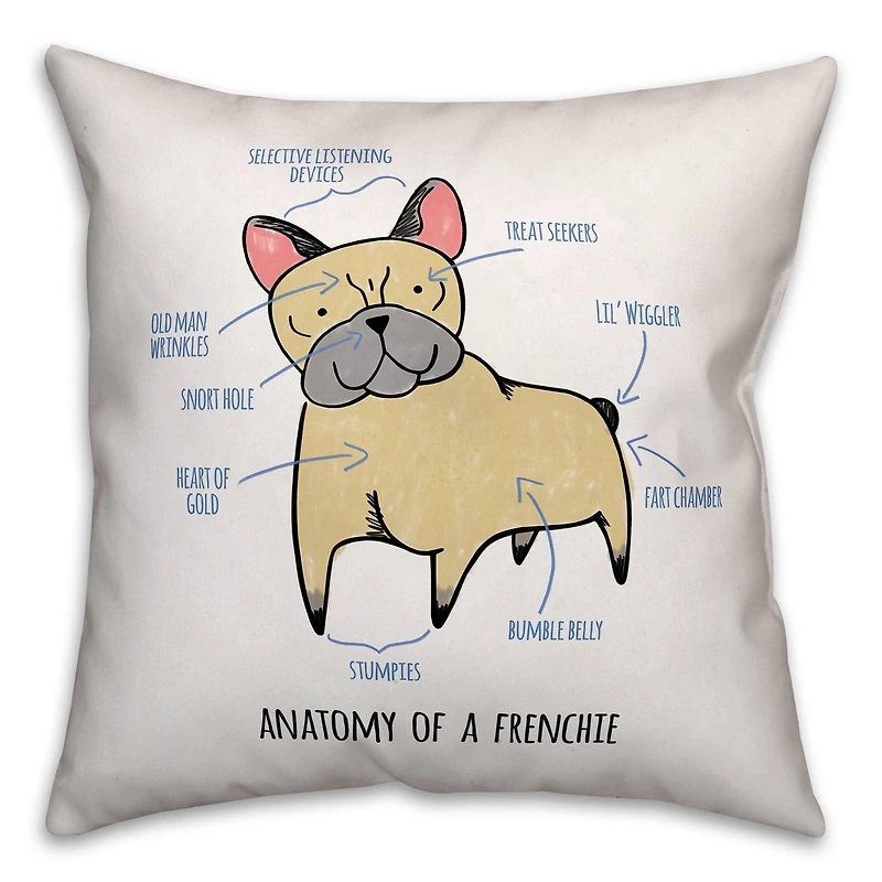 Frenchie Anatomy Throw Pillow