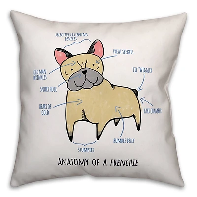 Frenchie Anatomy Throw Pillow