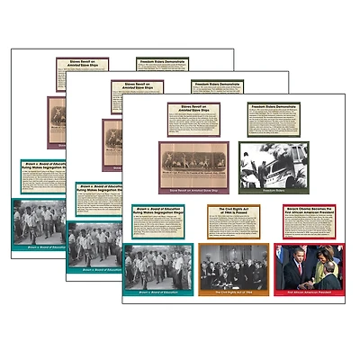 Teacher Created Resources® Black History Events Accents, 48 Per Pack, 3 Packs total of 108