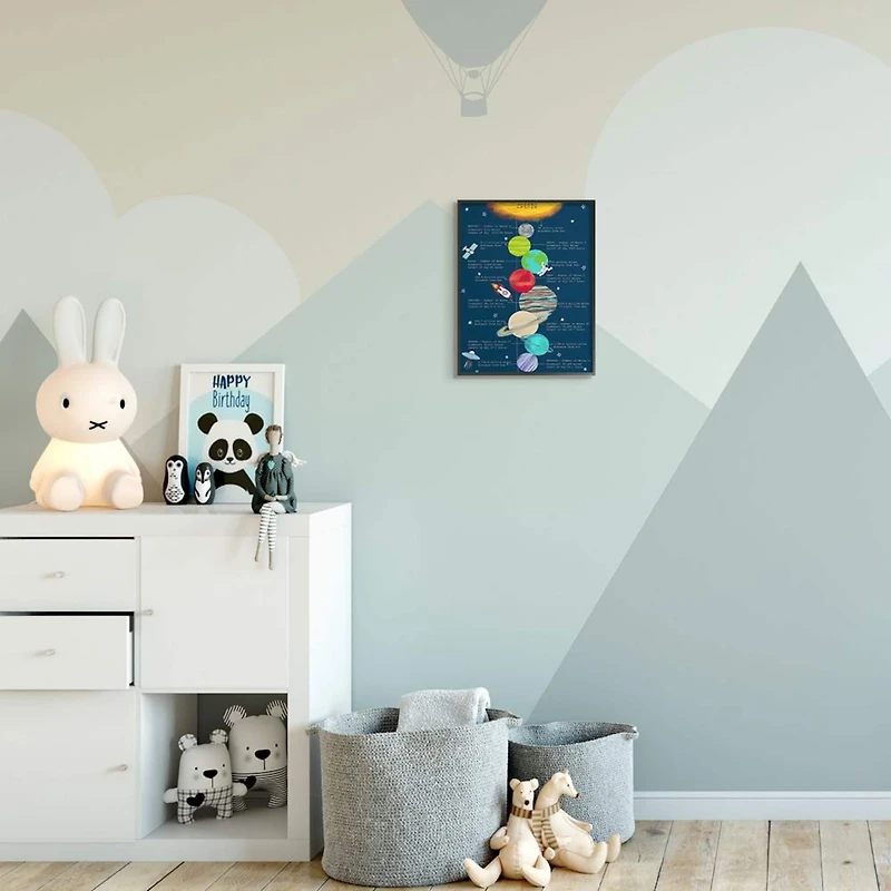 Stupell Industries Our Solar System Facts Kid's Educational Illustration Framed Wall Art