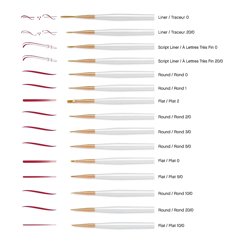 Golden Taklon Super Value Mini Paintbrush Pack By Craft Smart®