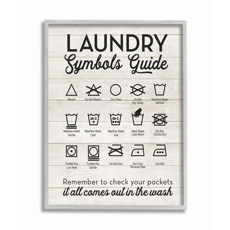Stupell Industries Laundry Symbols Guide Gray Framed Wall Art