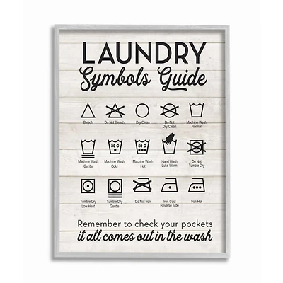 Stupell Industries Laundry Symbols Guide Gray Framed Wall Art