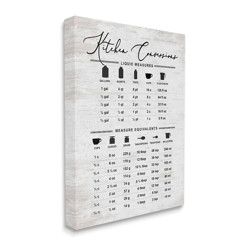 Stupell Industries Traditional Kitchen Conversion Chart Distressed Farmhouse Pattern Canvas Wall Art