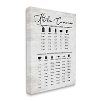 Stupell Industries Traditional Kitchen Conversion Chart Distressed Farmhouse Pattern Canvas Wall Art