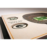 NFL 5-Layer StadiumView Wall Art
