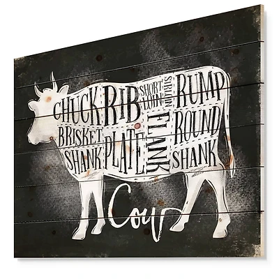 Designart - Beef cutting scheme chalk - Farmhouse Animal Painting Print on Natural Pine Wood