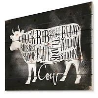 Designart - Beef cutting scheme chalk - Farmhouse Animal Painting Print on Natural Pine Wood