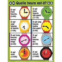 Poster Pals® French Essential Classroom Posters