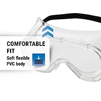 Non-Vented Anti-Fog & Anti-Splash Safety Goggles