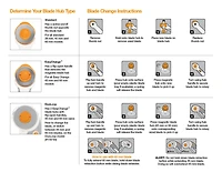 Fiskars® 45mm Multiple Layers Loop Rotary Cutter