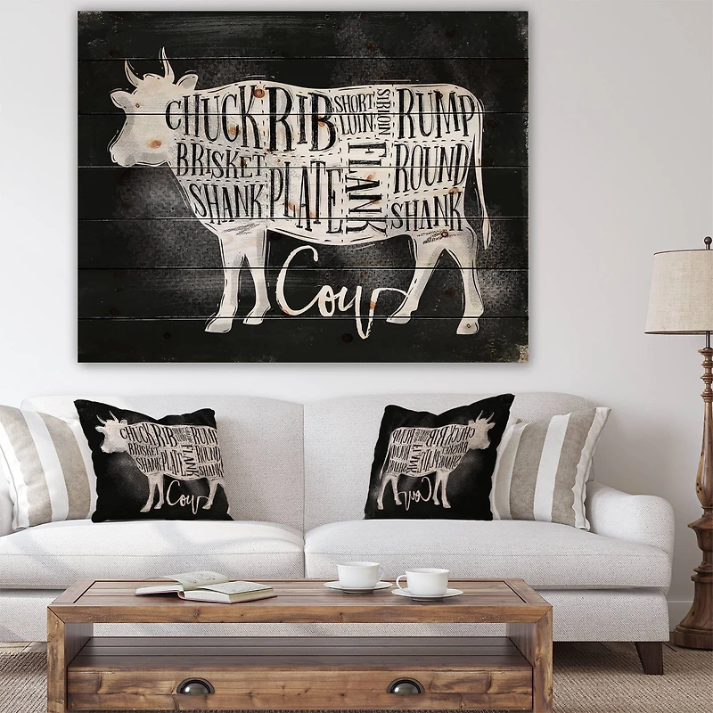 Designart - Beef cutting scheme chalk - Farmhouse Animal Painting Print on Natural Pine Wood