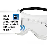 Non-Vented Anti-Fog & Anti-Splash Safety Goggles