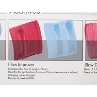 Winsor & Newton® Professional Acrylic Mediums™ Flow Improver