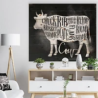 Designart - Beef cutting scheme chalk - Farmhouse Animal Painting Print on Natural Pine Wood