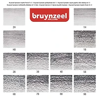 Bruynzeel Expression Graphite Pencil Set