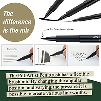Faber-Castell® PITT® 4 Piece Black Artist Pen Set