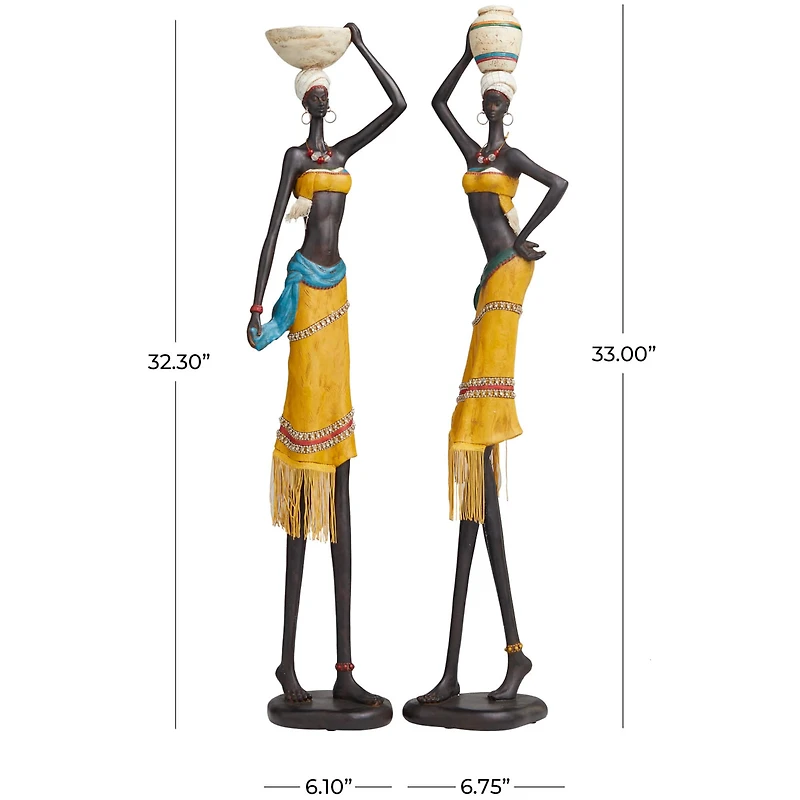 Handmade Polystone African Women Inspired Sculpture Set