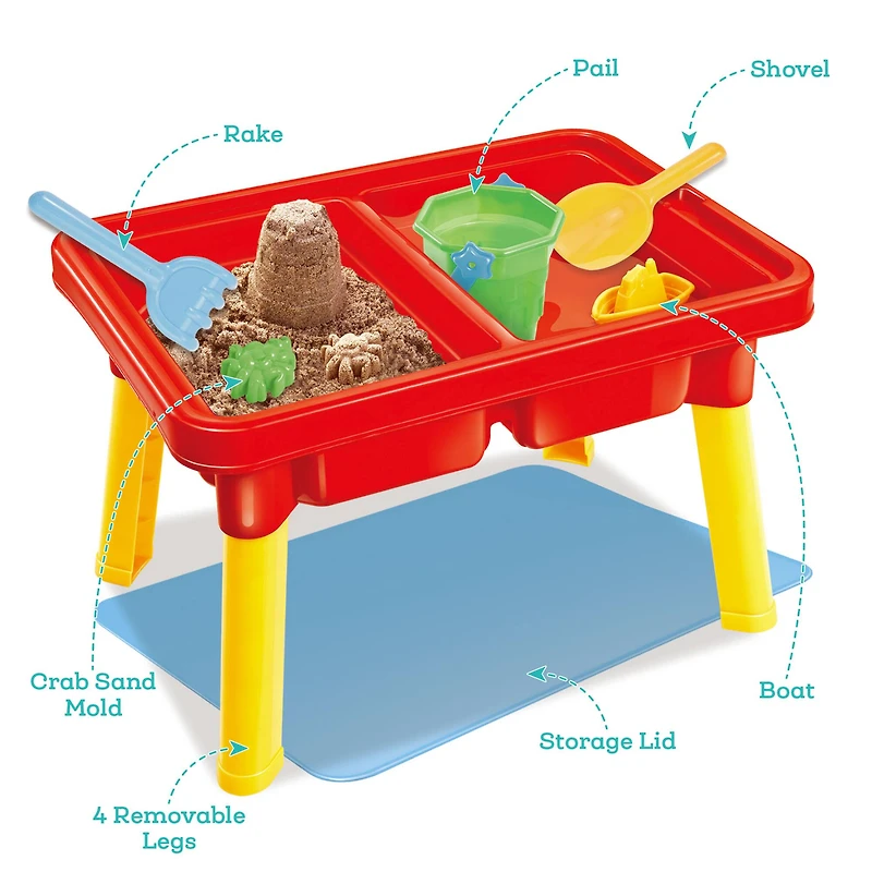 Nothing But Fun Toys Sand & Water Play Table