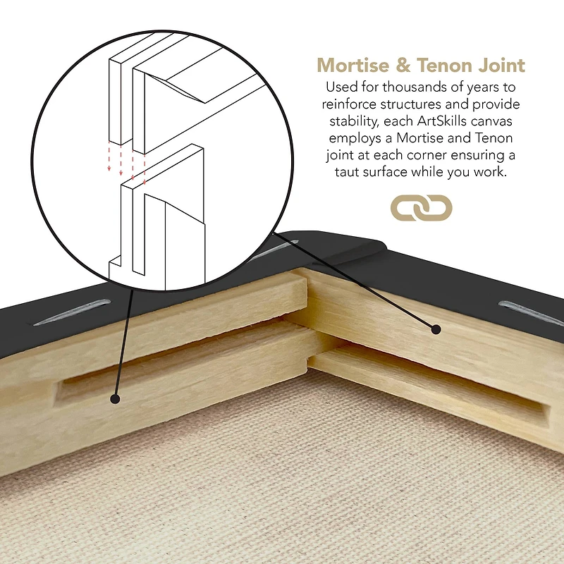 ArtSkills® 2 Pack Black Stretched Canvases