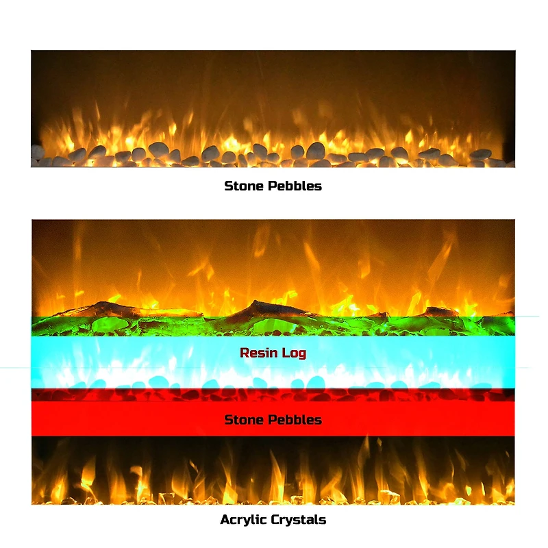 Hastings Home 50" White Electric Fireplace
