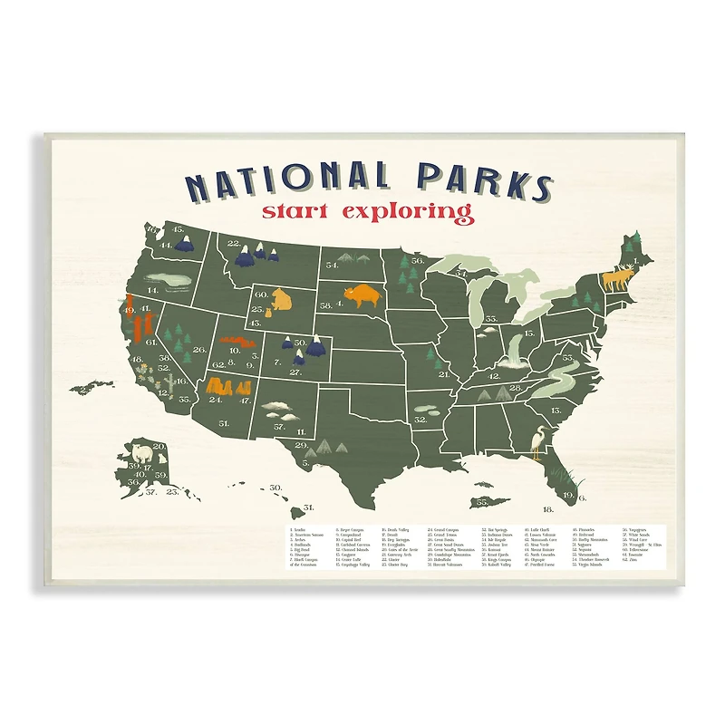 Stupell Industries National Parks Map with Numbered Key United States Wall Plaque