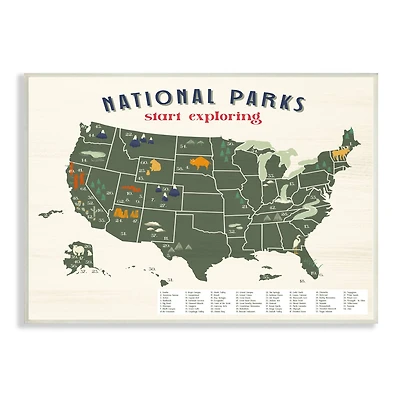 Stupell Industries National Parks Map with Numbered Key United States Wall Plaque