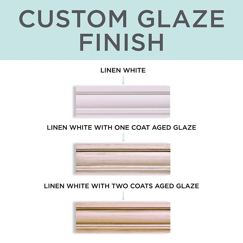 Rust-Oleum® Chalked 7oz. Decorative Glaze