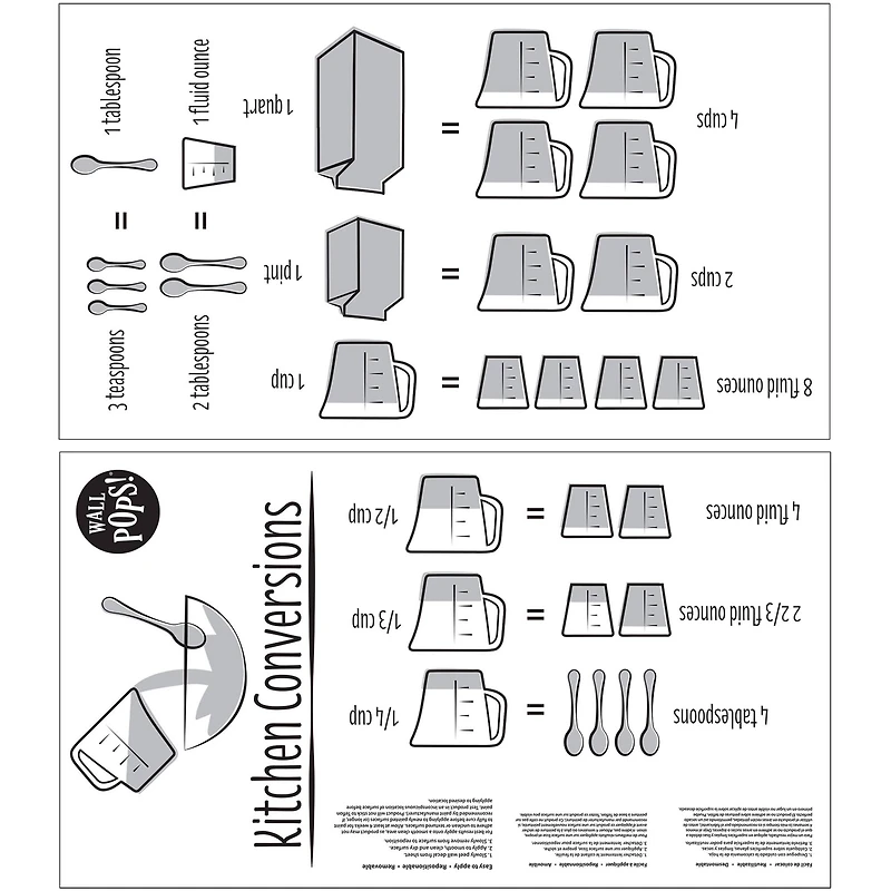 WallPops Kitchen Conversions Wall Quote