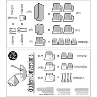 WallPops Kitchen Conversions Wall Quote