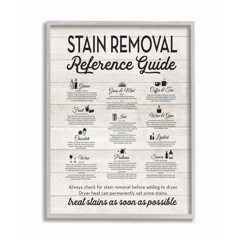 Stupell Industries Stain Removal Reference Gray Framed Print