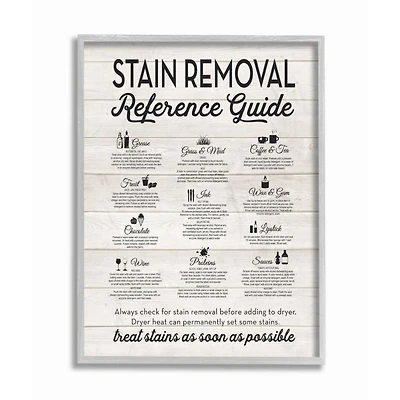 Stupell Industries Stain Removal Reference Gray Framed Print