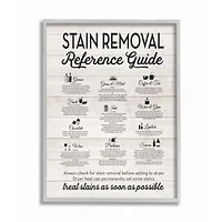 Stupell Industries Stain Removal Reference Gray Framed Print