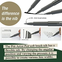 Faber-Castell® PITT® Artist Pen Soft Brush Set, 8 Piece