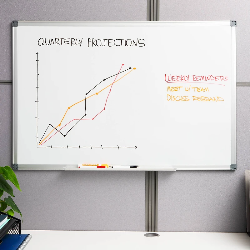 Mind Reader Dry Erase Magnetic White Board, Wall Mount with Eraser Marker Shelf, White