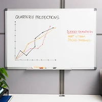 Mind Reader Dry Erase Magnetic White Board, Wall Mount with Eraser Marker Shelf, White