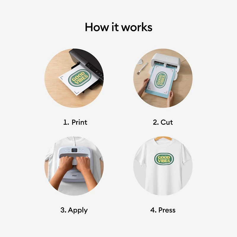 Cricut® US Letter Printable Iron-On For Light Fabrics, 5ct.